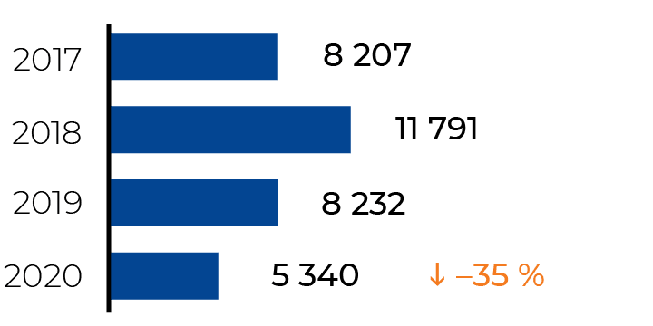Альтернативный текст