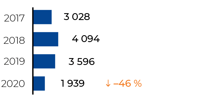 Альтернативный текст