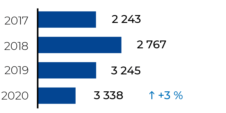 Альтернативный текст