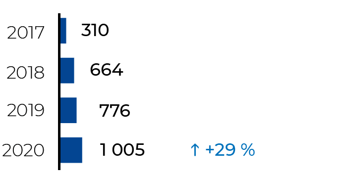 Альтернативный текст