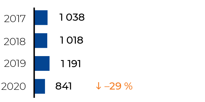 Альтернативный текст