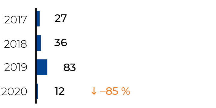 Альтернативный текст