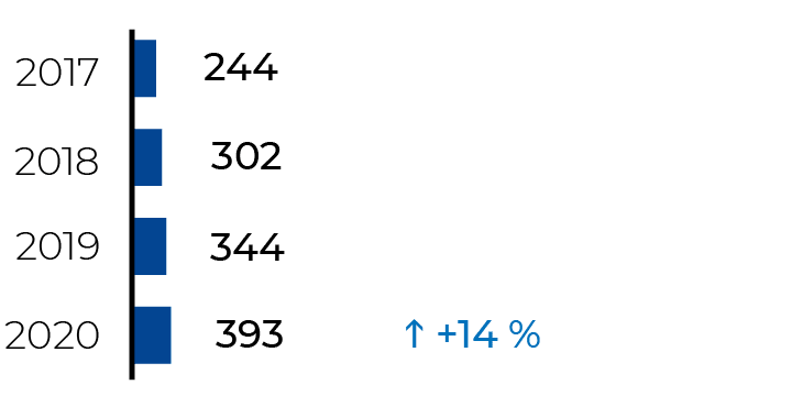Альтернативный текст