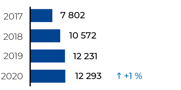 Альтернативный текст
