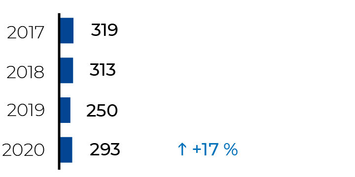 Альтернативный текст