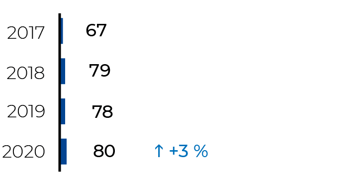 Альтернативный текст