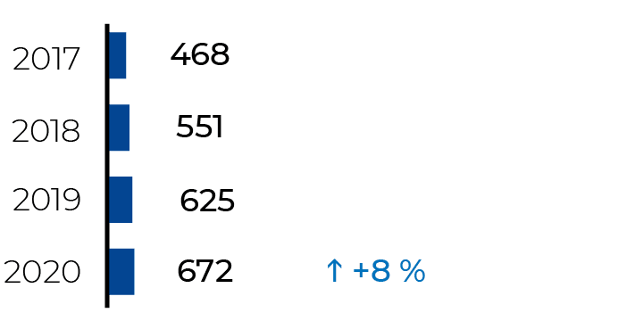 Альтернативный текст