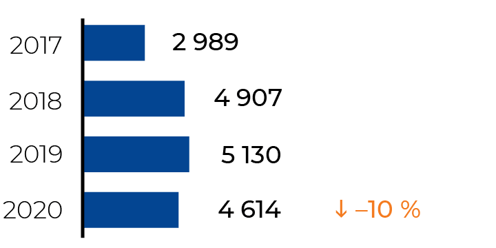 Альтернативный текст