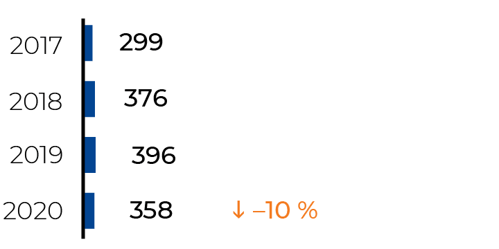Альтернативный текст