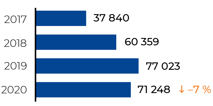 Альтернативный текст