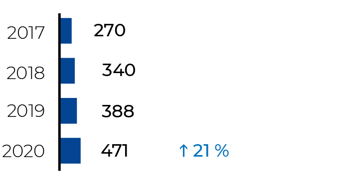 Альтернативный текст