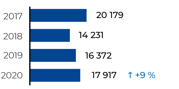 Альтернативный текст