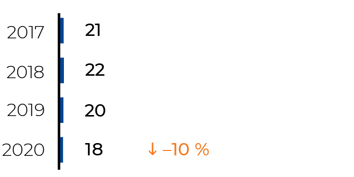 Альтернативный текст