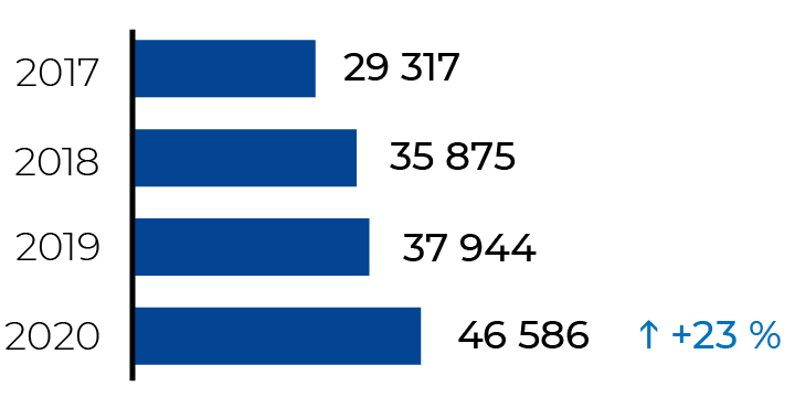 Альтернативный текст
