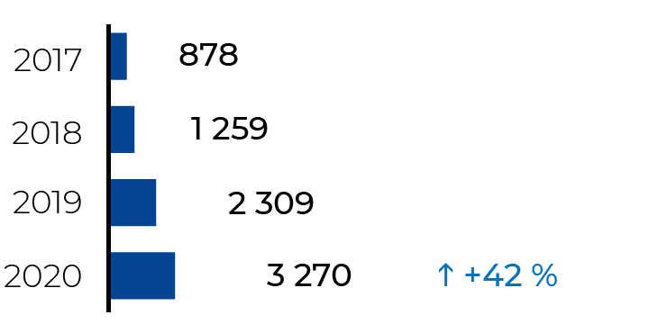 Альтернативный текст