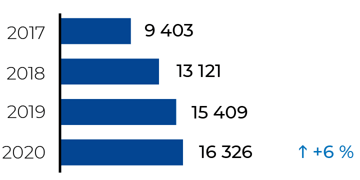 Альтернативный текст