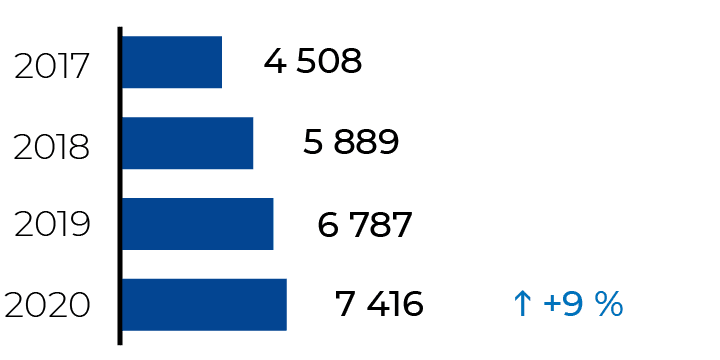 Альтернативный текст