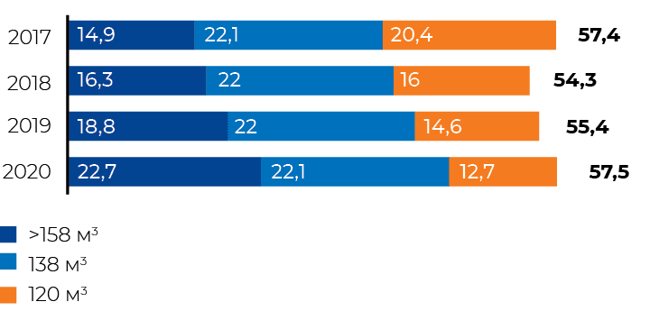 Альтернативный текст